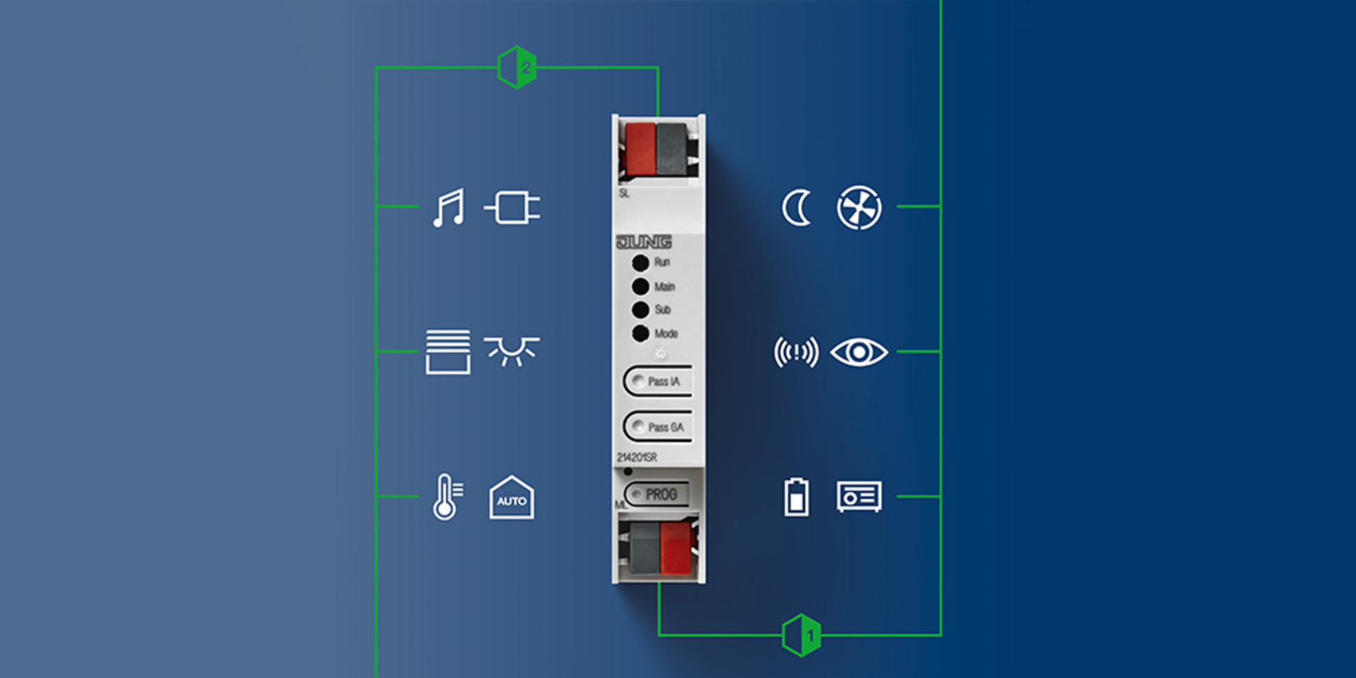 KNX Bereichs- und Linienkoppler bei Elektro Klippel in Aue